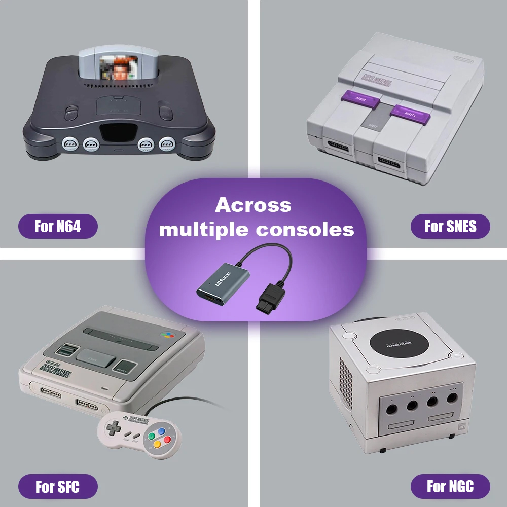 Adaptador Bitfunx 720P Svideo  - Retro Gaming Machine avaliação e preço