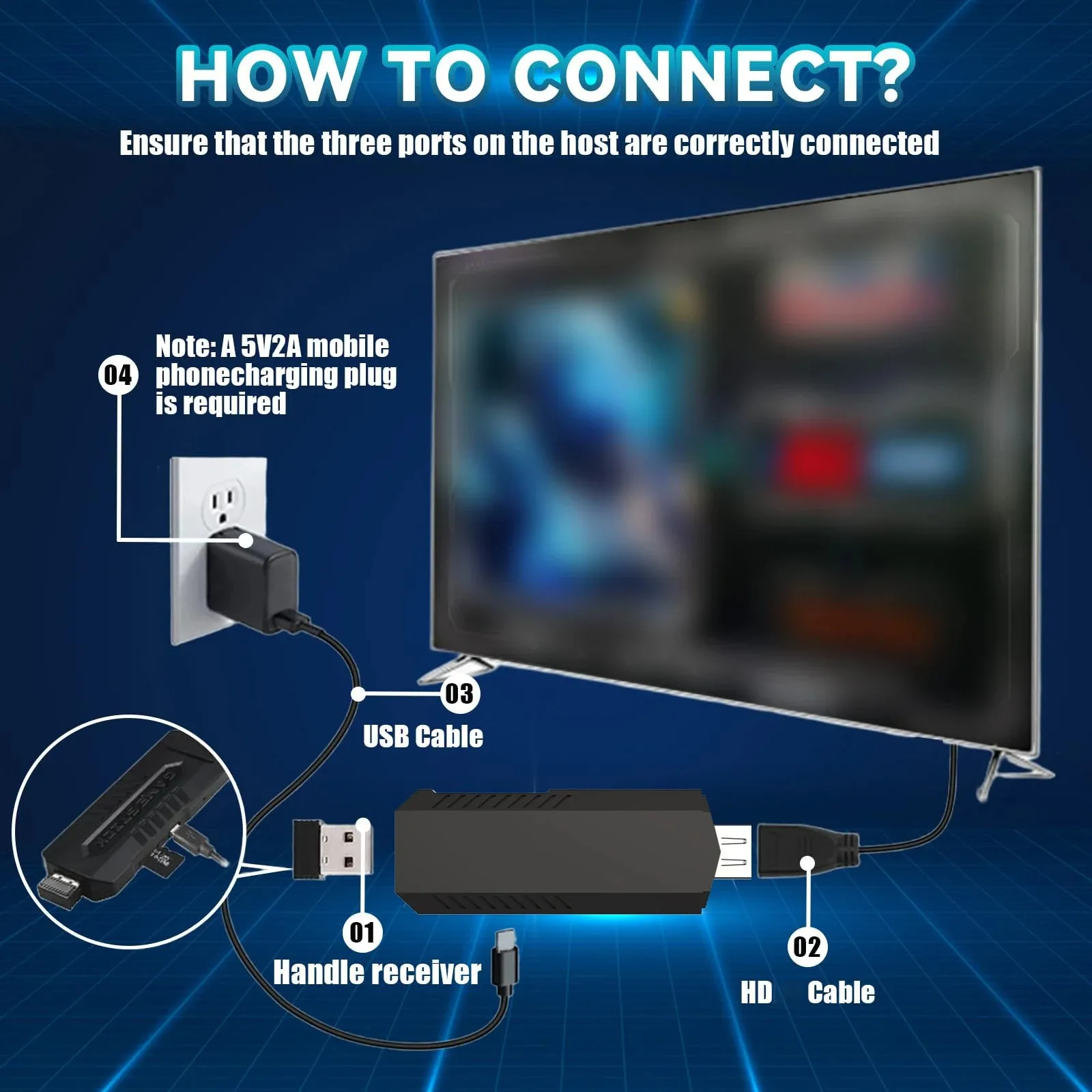 X2 Ultra Pro TV Game Stick 4K  - Retro Gaming X2 Pro avaliação e preço